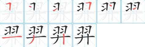 羿姓名學|羿字起名寓意、羿字五行和姓名学含义